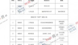 五周年最新爆料新闻视频,新闻视频深度解析